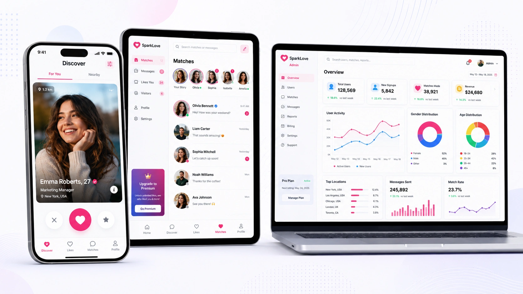 OnGraph dating app demo — mobile discover screen alongside the admin analytics dashboard