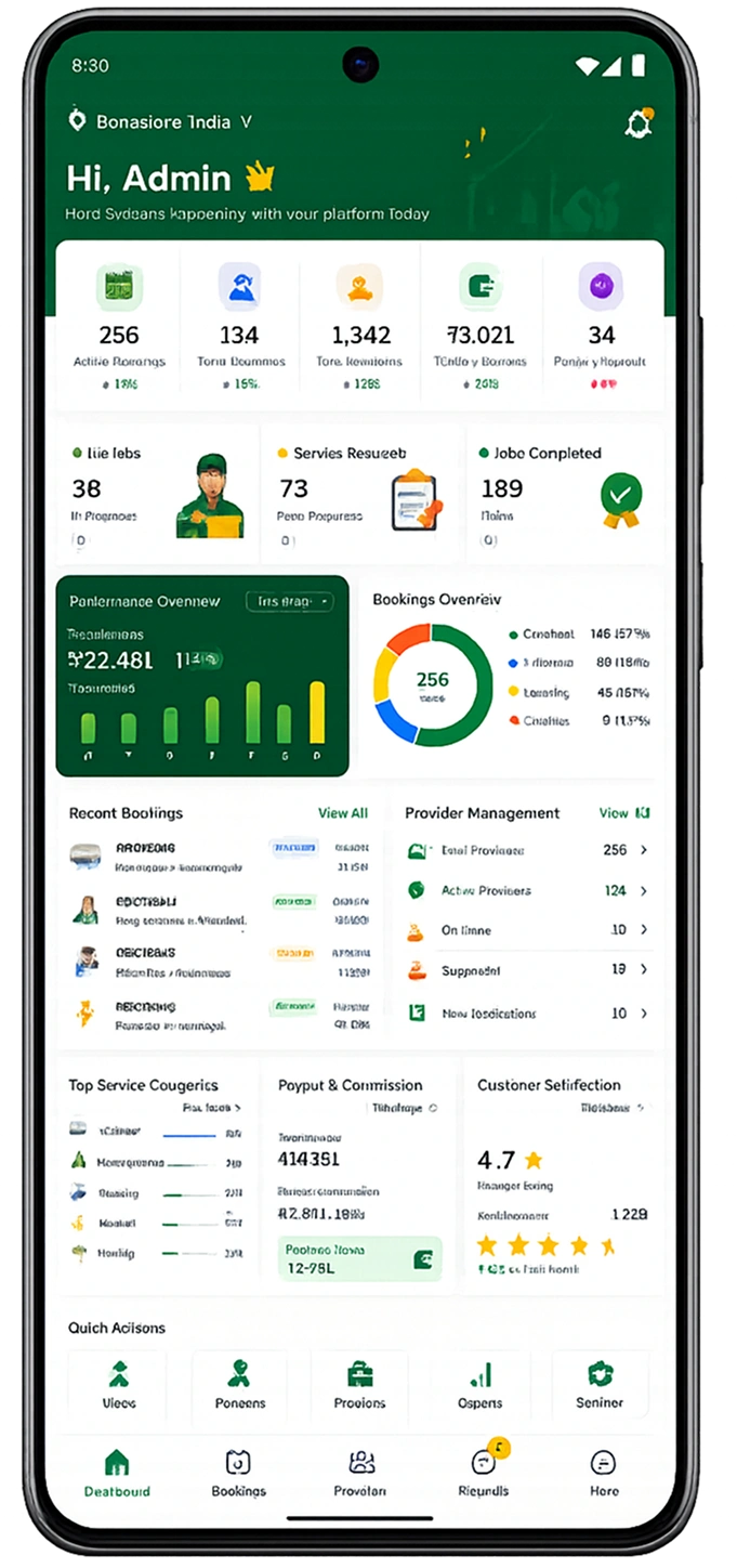 Admin Dashboard interface
