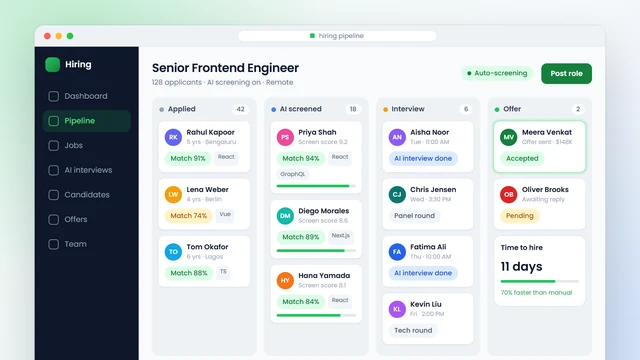 AI recruitment platform hiring pipeline