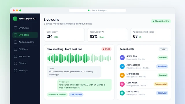 AI voice receptionist live-call dashboard