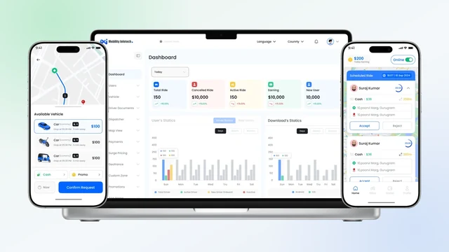 Ride-hailing platform admin dashboard with rider and driver apps