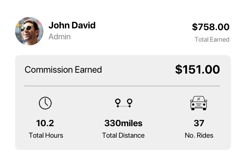 Driver commission earnings dashboard