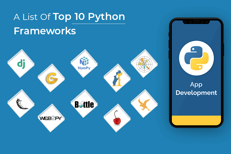 Python Frameworks
