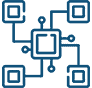 Third-party-integrations