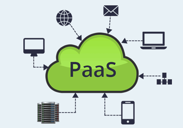PAAS