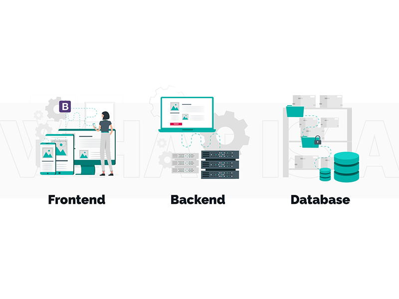 Formatting of the Tech-stacks
