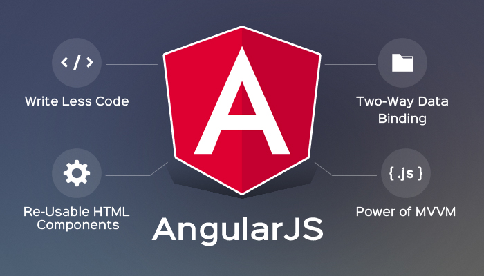 AngularJS