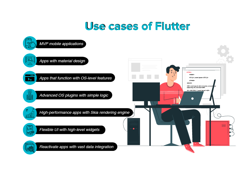 Flutter