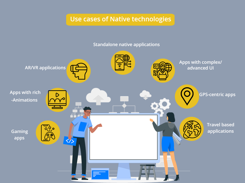 Native technologies