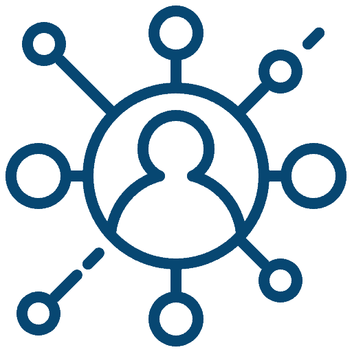 Dependency Injection