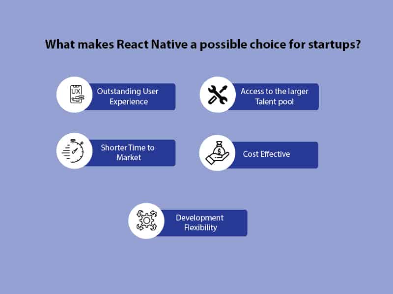 What makes React Native a possible choice for startups?