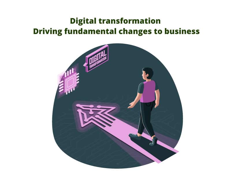 digital transformation driving the world