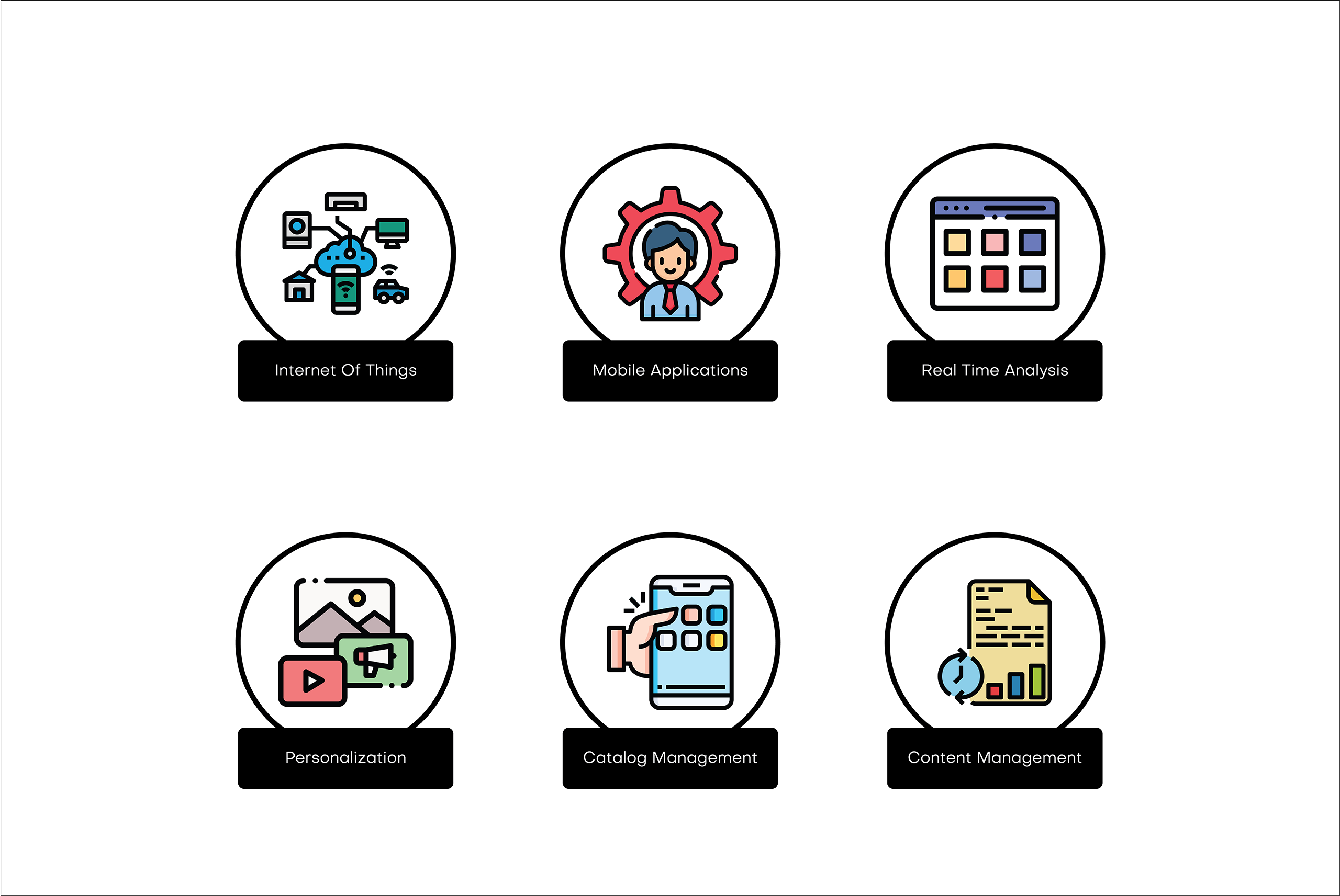 MongoDB Applications