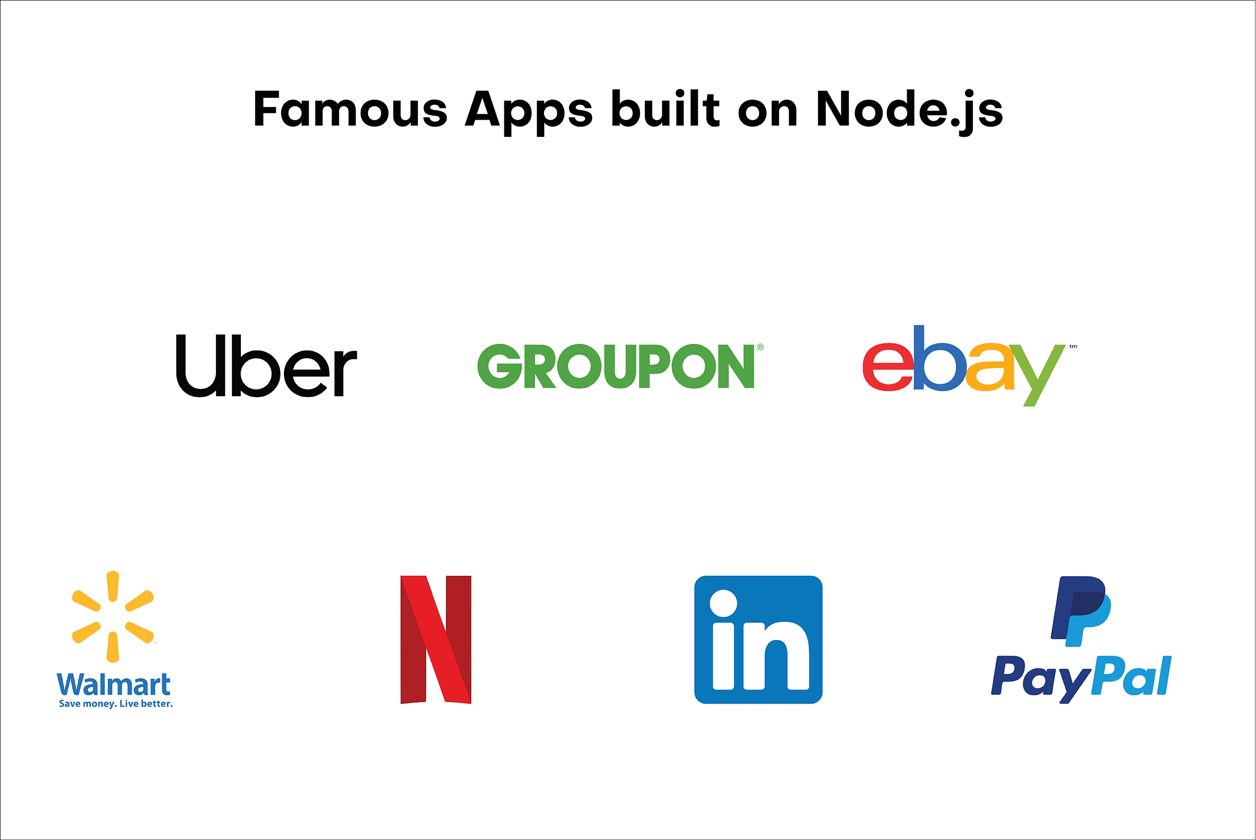 NodeJSApps