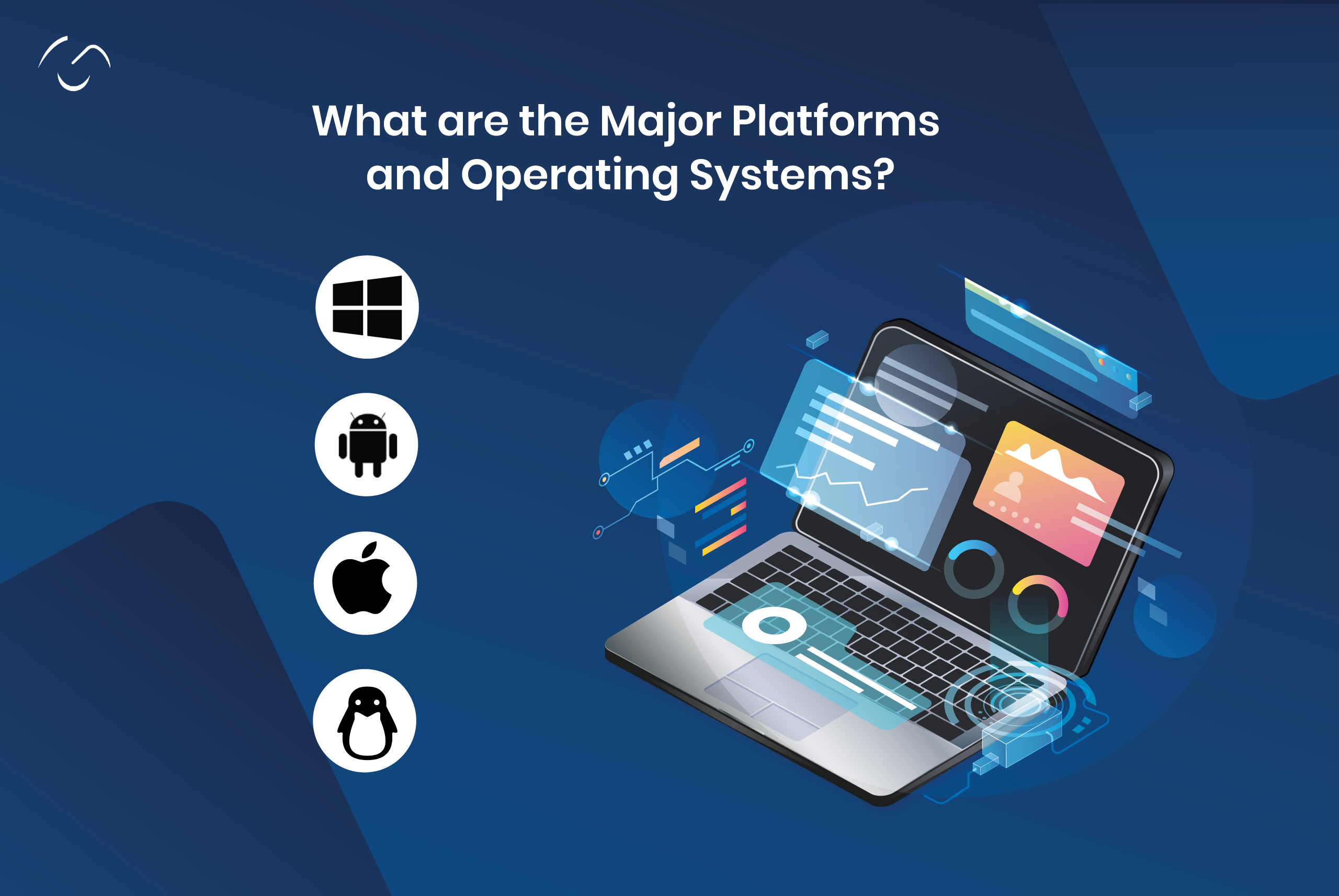Major Platforms and Operating Systems