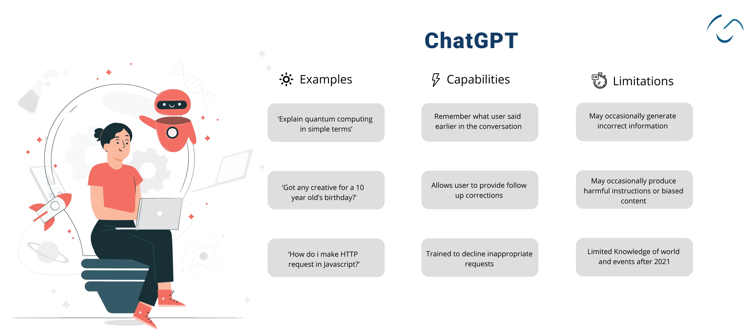 ChatGPT