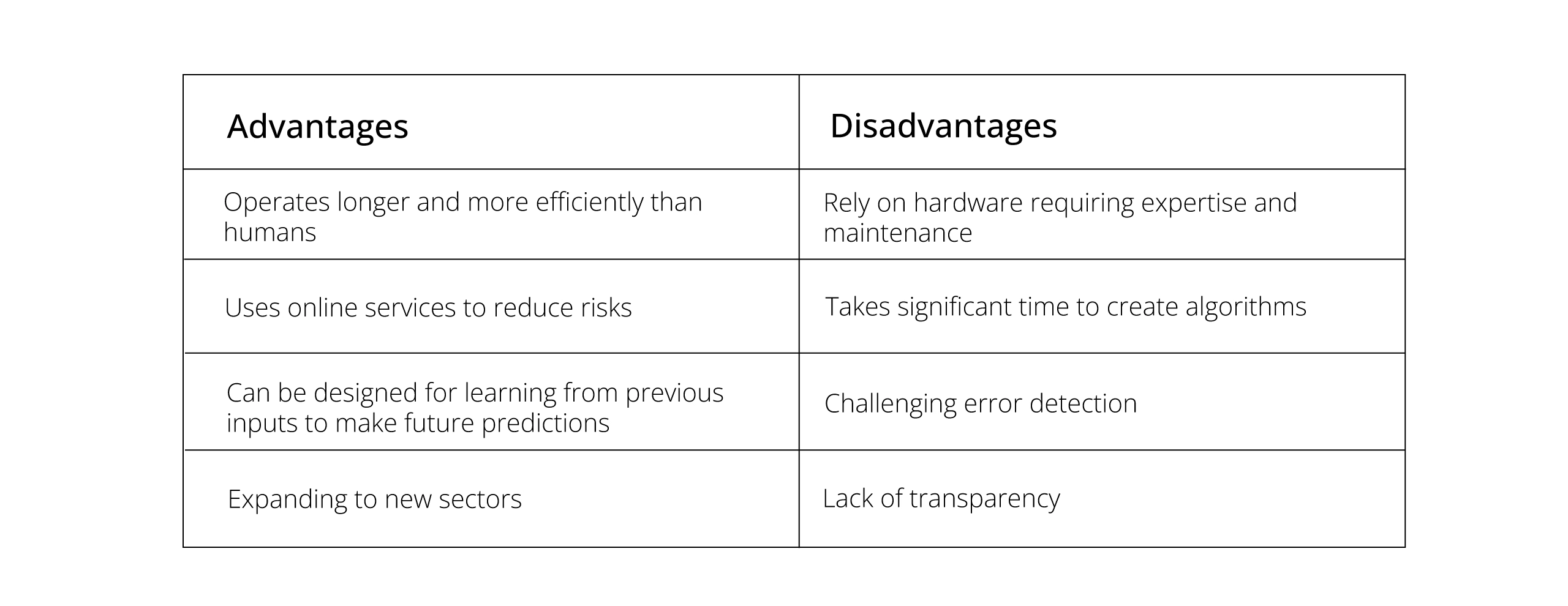 advantages and disadvantages of neural networks
