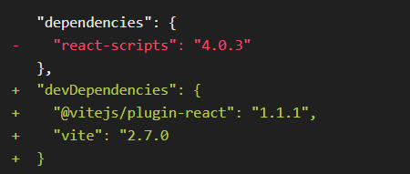 Vite.js latest version