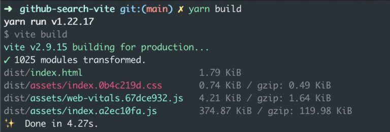 Vite.js build time