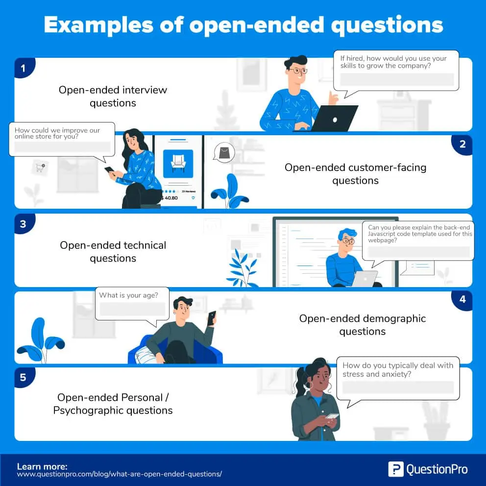 Example of open-ended questions