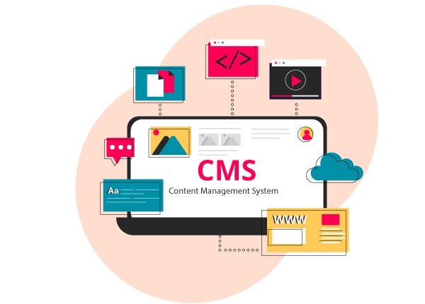 Using magento service Magento CMS Customization