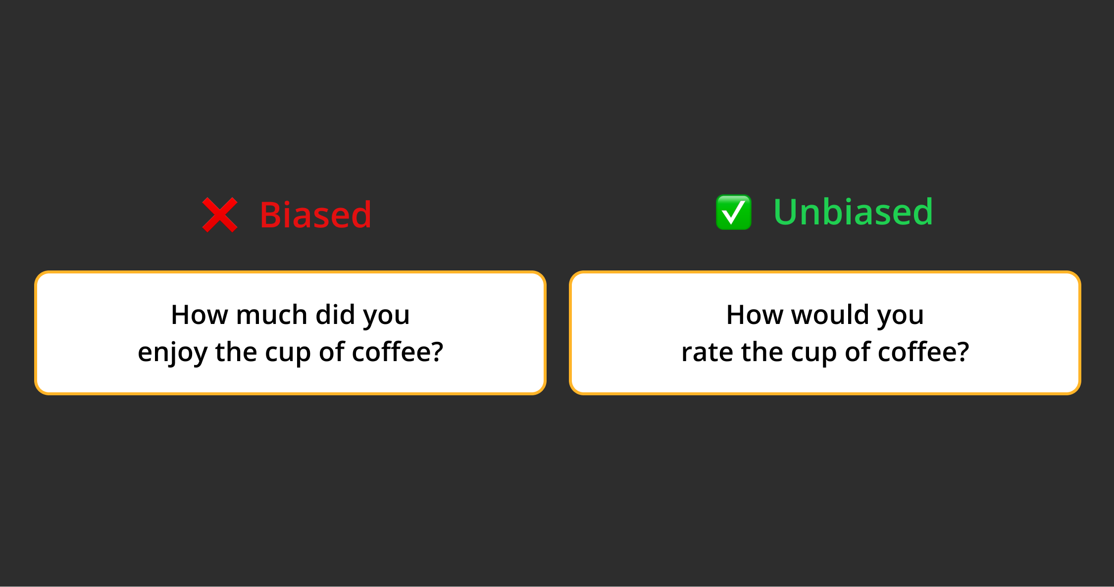 improve survey quality with biased/unbiased questions