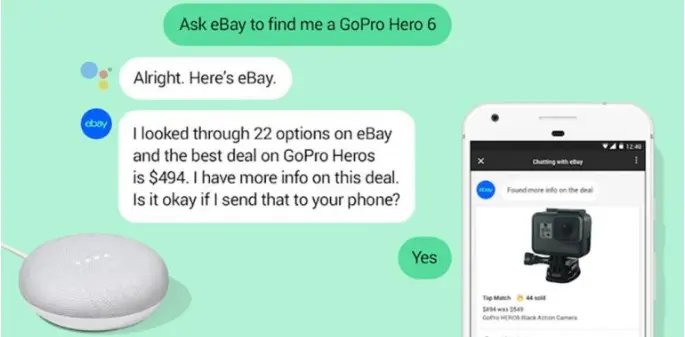 Leveraging Chatbots for additional sales support 