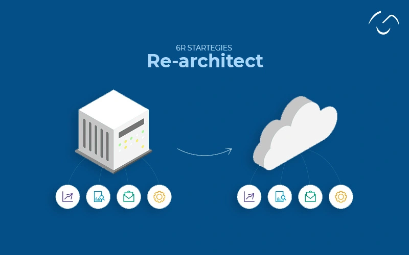 re-architect