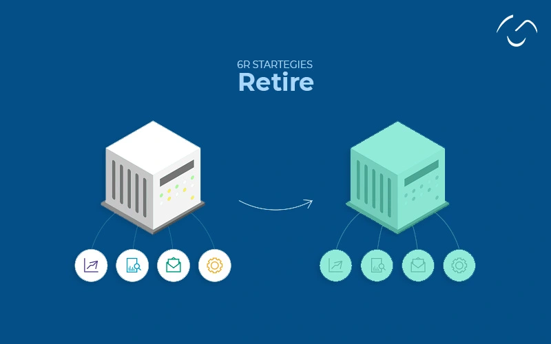 retire
