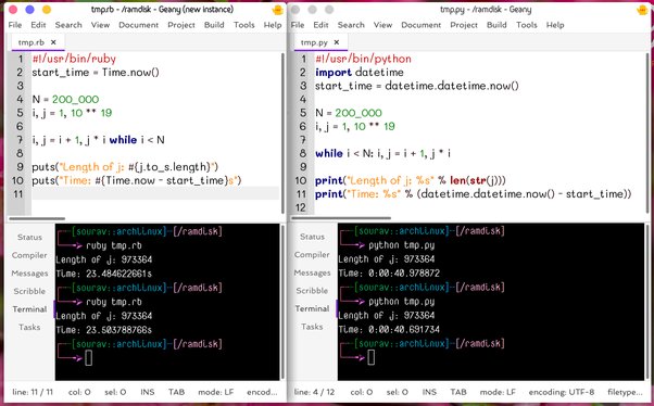 Bigint Multiplication 