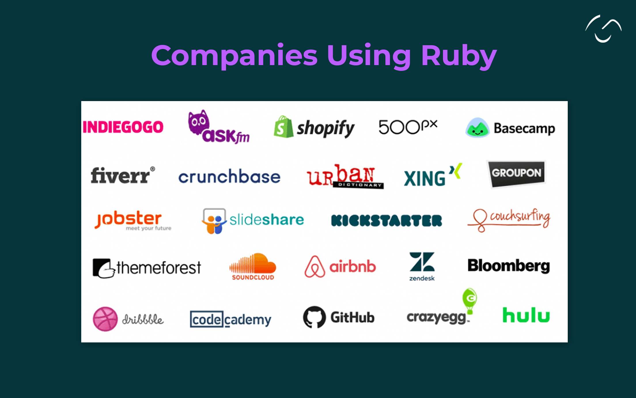 companies using ruby