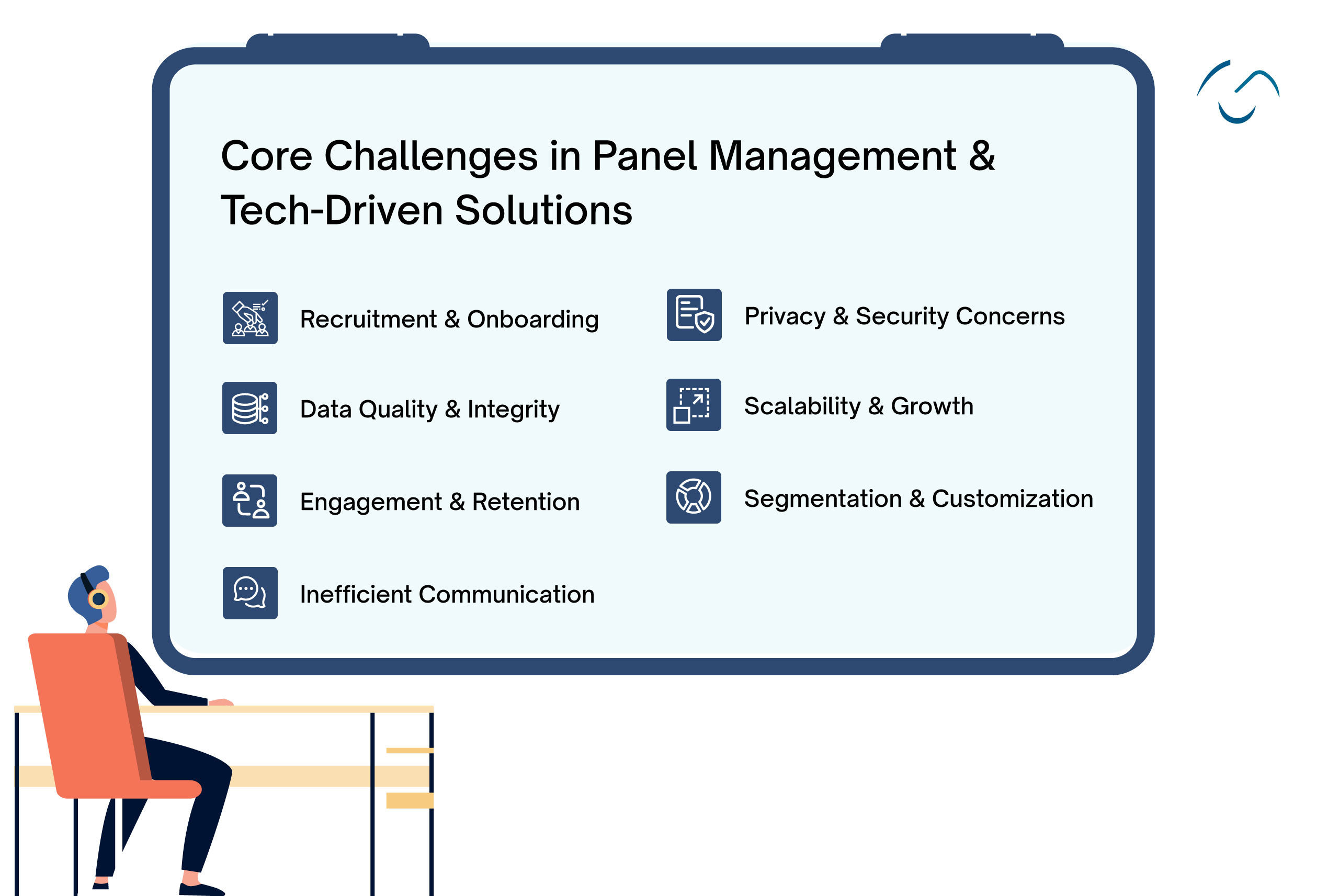 core challenges of panel management
